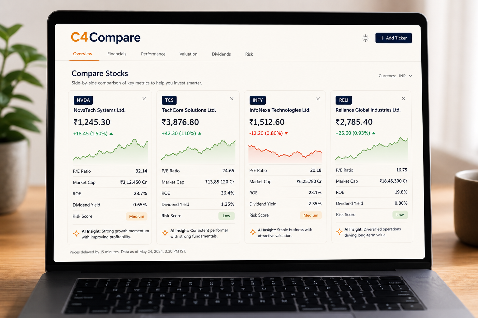From six tabs to one card: the C4Compare thesis