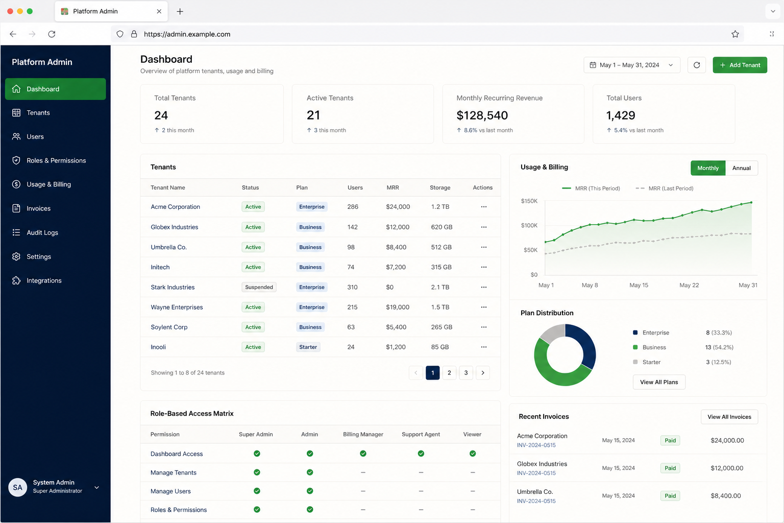 Multi-tenant SaaS platform